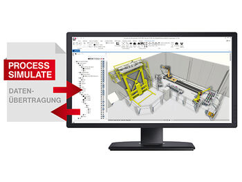 bidrektionaler datenaustausch mit fe.screen-sim Bidirektionaler Datenaustausch mit fe.screen-sim