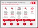 Praxisphasen duales Verbundstudium Informatik (m/w/d)