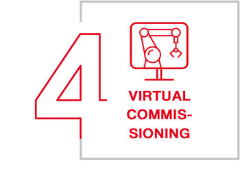 robot programming f.ee virtual commissioning