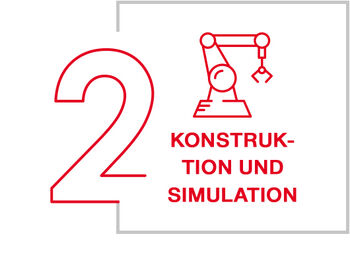 F.EE Roboterprogrammierung Konstruktion Simulation