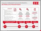 Praxisphasen duales Verbundstudium Informatik (m/w/d)