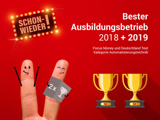 Grafik zwei Finger Testsieger