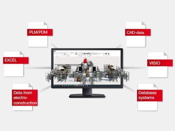 Nutzung unterschiedlicher Datenquellen bei fe.screen-sim